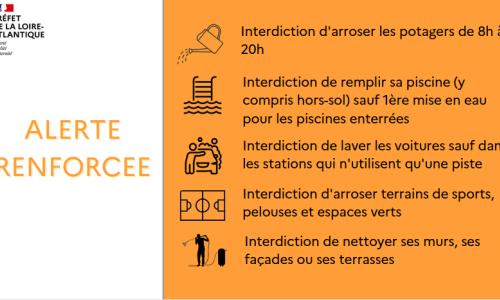 Alerte_renforcee