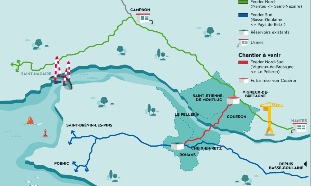 Schéma du projet de Feeder sous la Loire