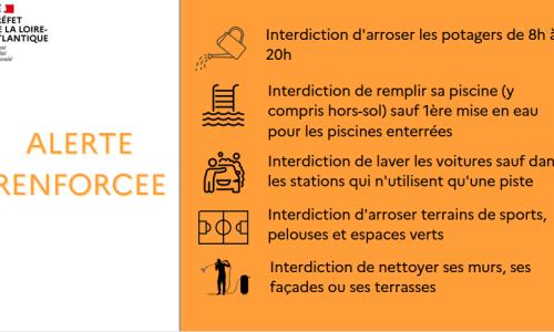 Alerte_renforcee